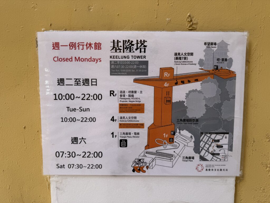 Keelung Tower Info